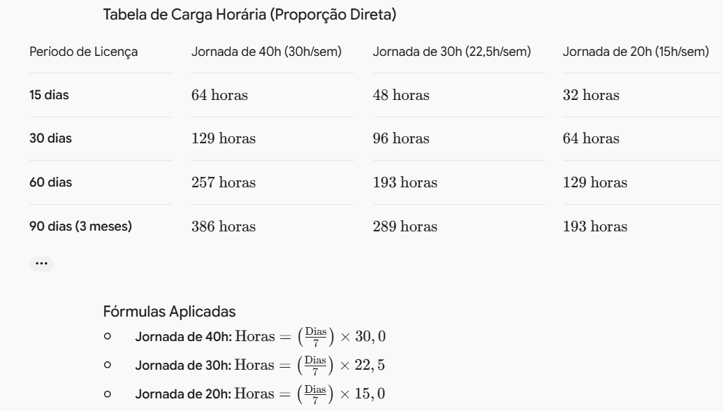Horas_de_capacitação.png