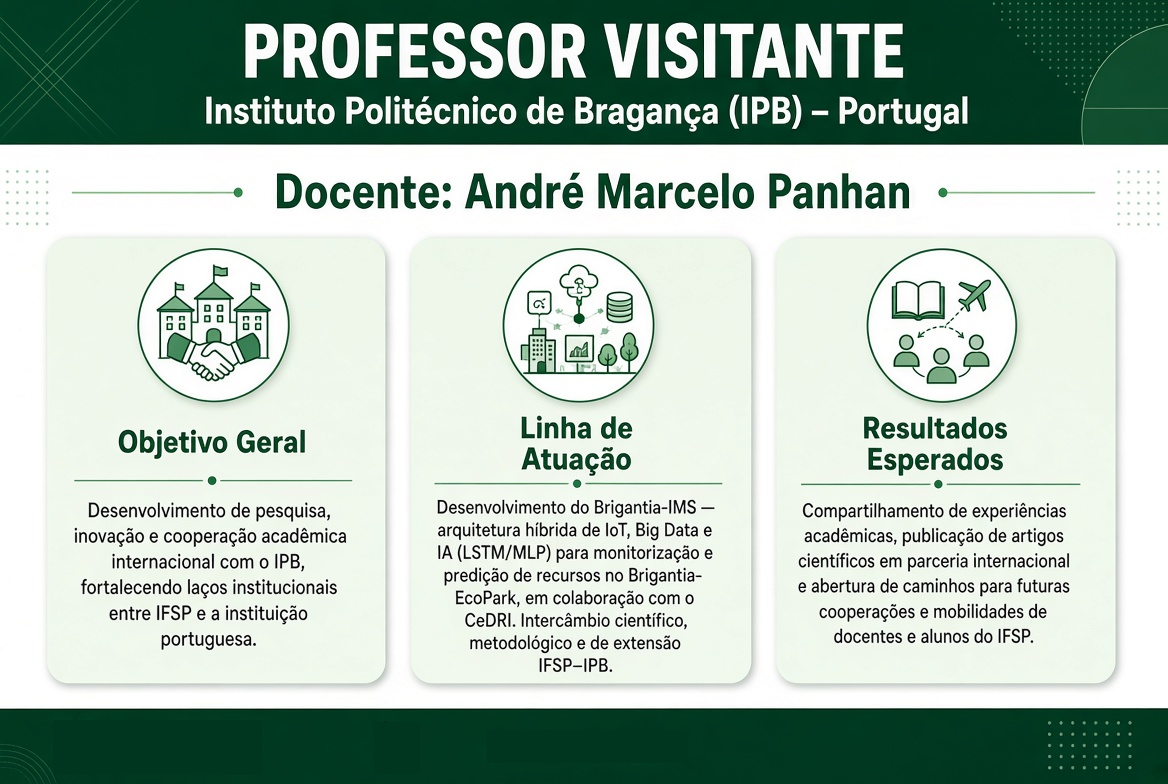 Imagem relacionada à missão do docente em Portugal