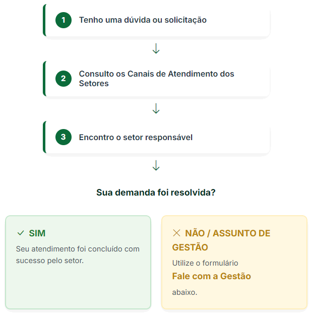 demandaJun2026